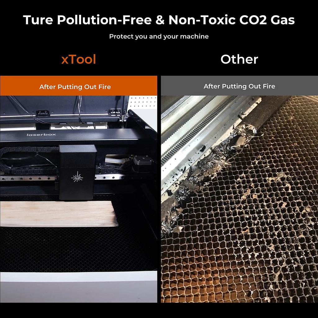 xtool_fire_safety_set_for_s1/f1_ultra/m1_ultra_P5010367_4