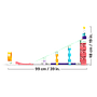 lego_duplo_kolm_ühes_loomingulised_rambid_sõidukitega_10478L_4
